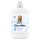 Coccolino Sensitive Soft textilöblítő koncentrátum 1,7L
